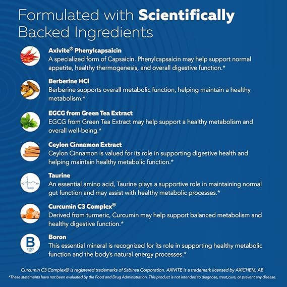 GLP Suplemento dietético para apoyar el metabolismo y controlar el apetito